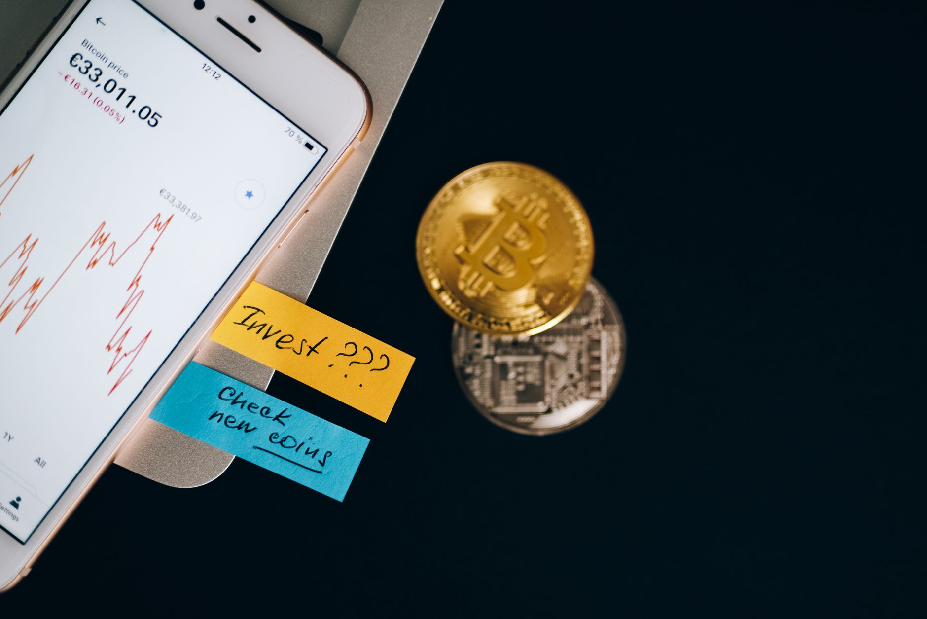 Bitcoin breakout news