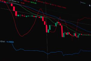 NSE IPO price band