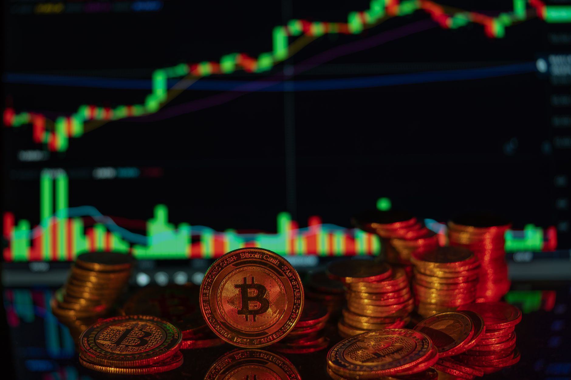 Stable coin price surge