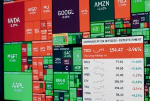 Stock Market Today